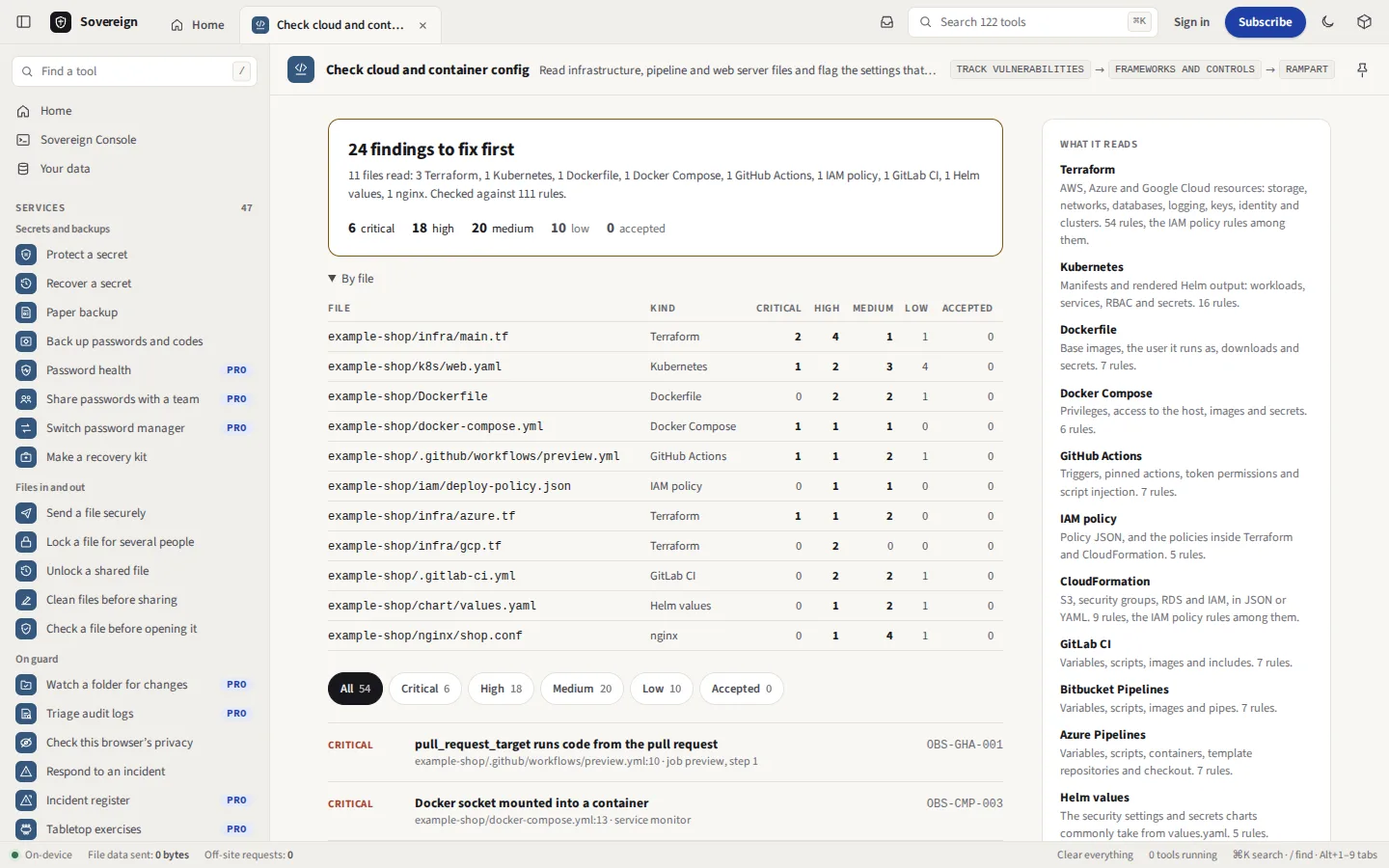 Check cloud and container config with its sample files: 24 findings to fix first from 11 files, 6 critical, 18 high, 20 medium and 10 low, listed by file and then by finding, worst first