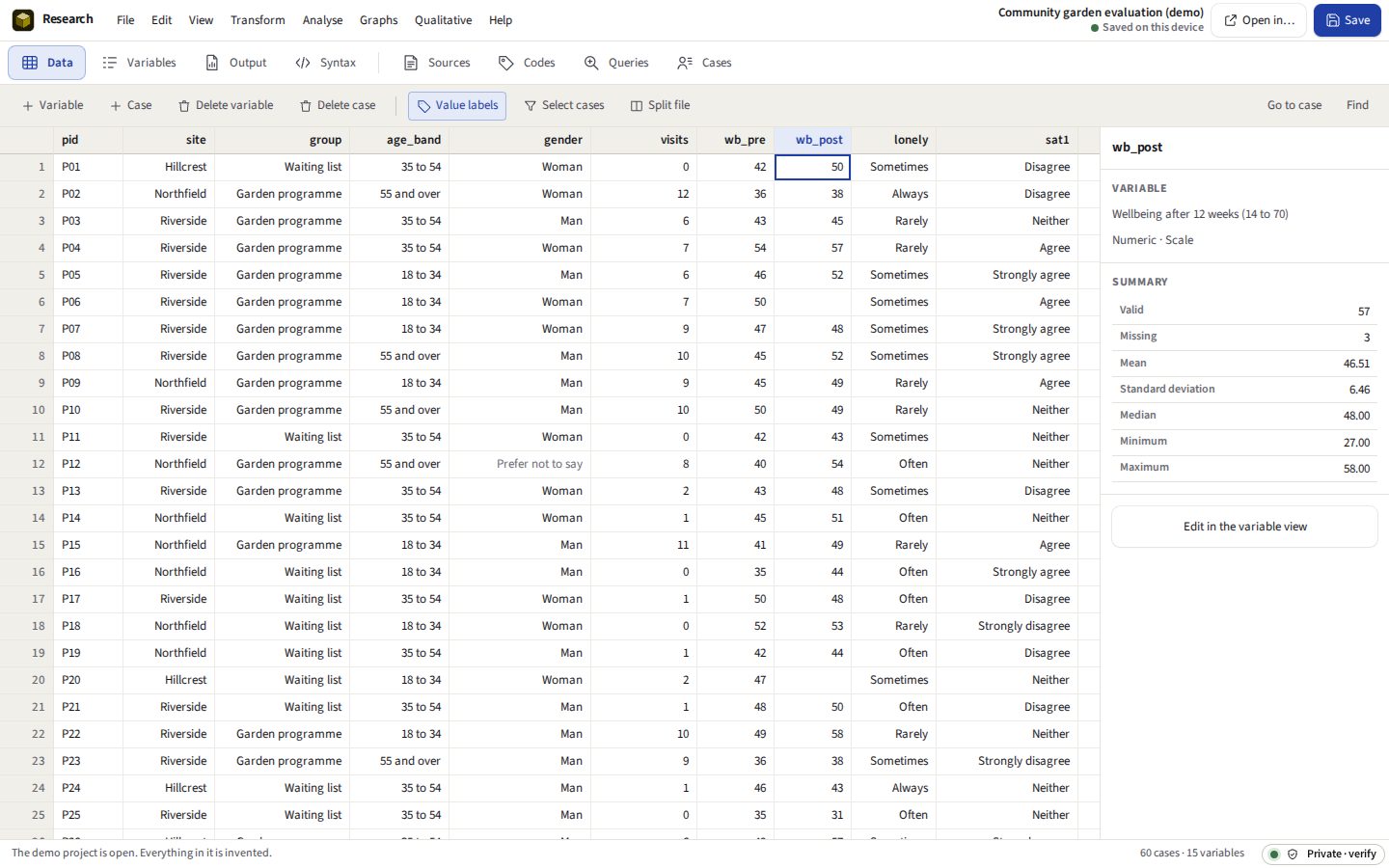 OBSCURA Research in the light theme: the demo survey in the data view, sixty respondents with their site, group and wellbeing scores, value labels shown, and the summary of the wellbeing score beside the grid